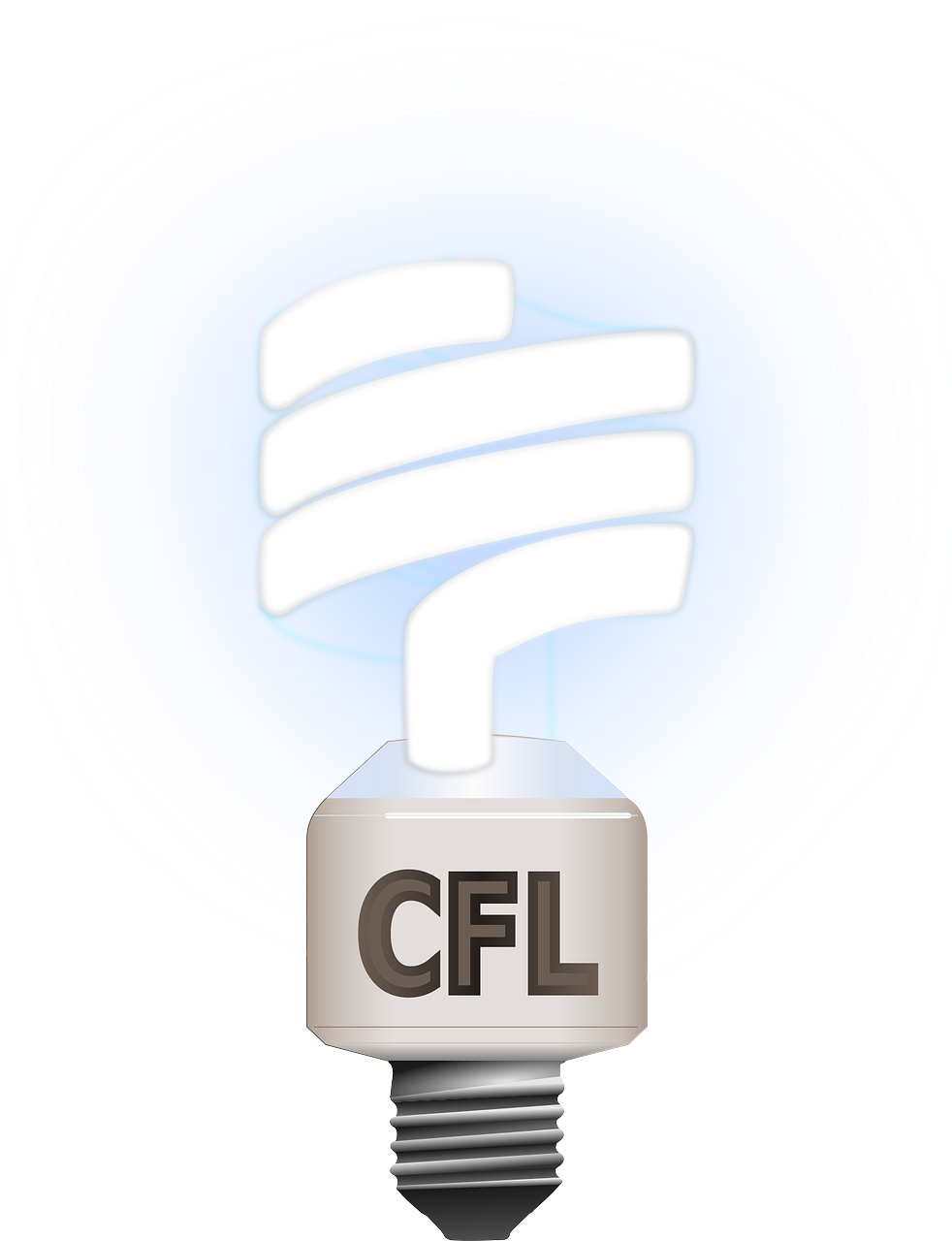 What Energy Star means ( and means for YOU)