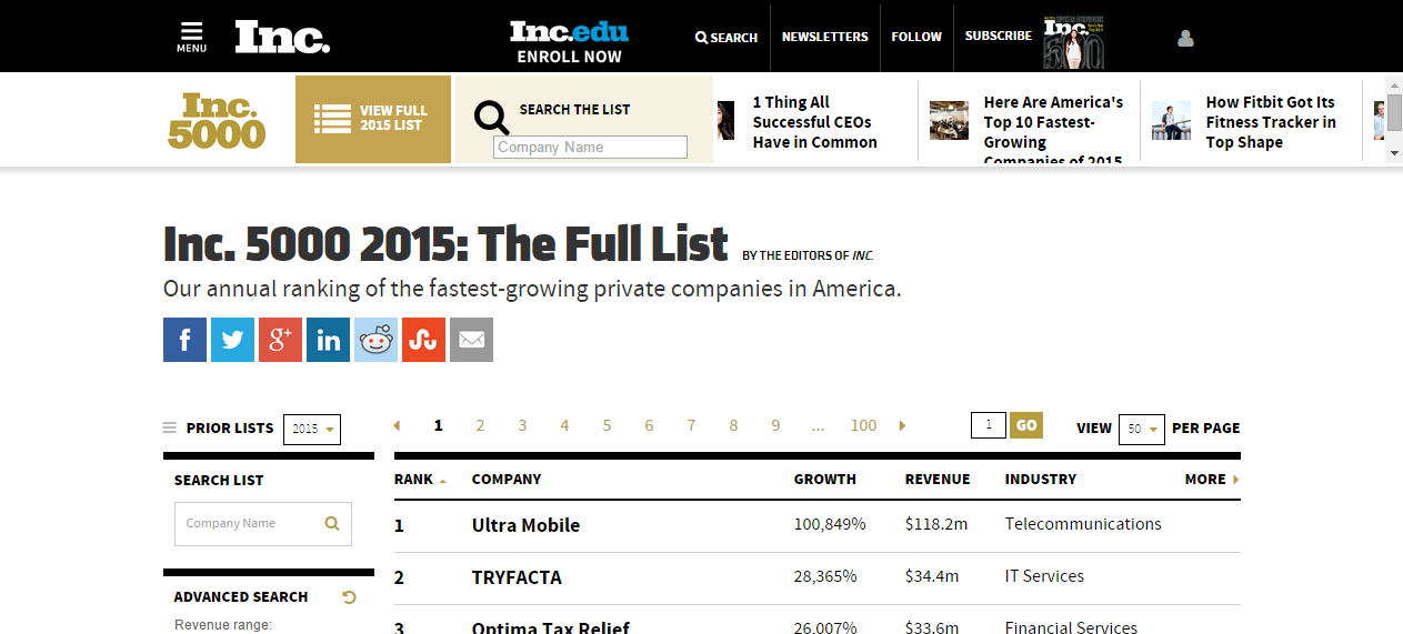 younits-com-makes-the-inc-5000-list